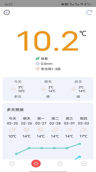 糖果闹钟app下载_糖果闹钟安卓最新版下载v1.0.0 安卓版 运行截图2