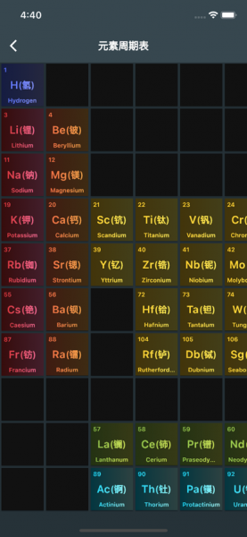 学习化学元素知识app下载_学习化学元素知识最新版下载v1.0 安卓版 运行截图1