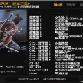 只狼二十四项修改器风灵月影版免费下载_只狼二十四项修改器中文版下载安装V1.04