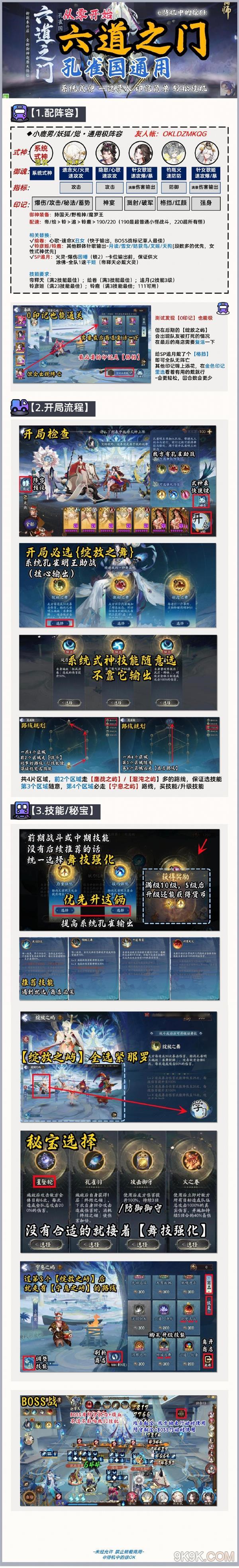 阴阳师六道之门孔雀国攻略大全