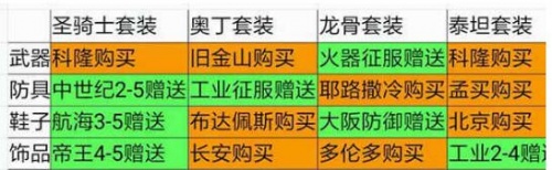 欧陆战争5三神将内购破解版安卓下载_欧陆战争5最新版免费下载V2.1.2 运行截图3