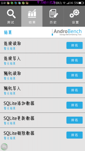 androbench汉化版下载_androbench汉化版安卓下载最新版 运行截图2