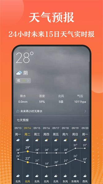 手机天气湿度计app手机版下载_手机天气湿度计最新版下载v3.1.3 安卓版 运行截图3