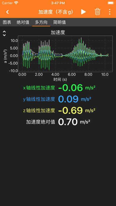 phyphox软件下载_phyphox软件免费下载最新版 运行截图2