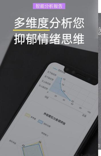 抑郁焦虑测试app最新版免费下载_抑郁焦虑测试app安卓版下载安装V1.5.0 运行截图1