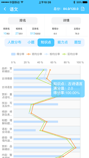 学情达成绩查询app下载安装2023_学情达成绩查询最新版下载v6.0 安卓版 运行截图1