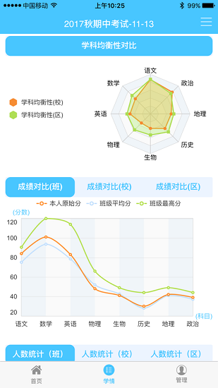 学情达成绩查询