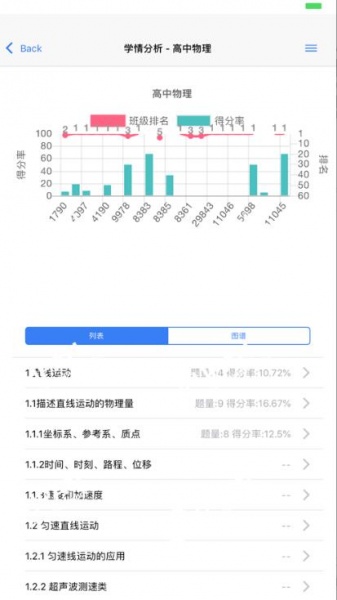 辅立码课官网安卓版下载_辅立码课app最新版免费极速下载V1.5.0 运行截图1