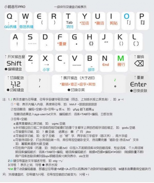 小鹤音形app官方手机版下载安装_小鹤音形app最新版下载安装 运行截图2