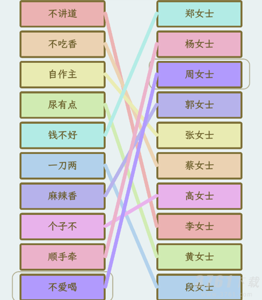 文字找茬大师姓氏谐音梗1怎么过 姓氏谐音梗1通关攻略