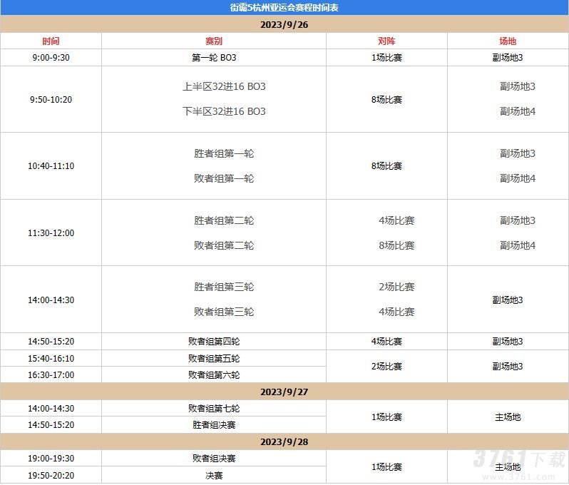 2023杭州电竞比赛日程 亚运会电竞比赛日程汇总