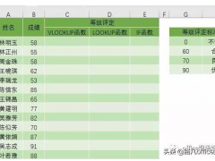 excel取值函数怎么用_excel区间取值公式用法详解