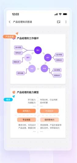 boardmix手机版最新下载_boardmix安卓版免费下载安装v1.3.4 运行截图1