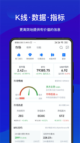 aicoin交易所官网下载