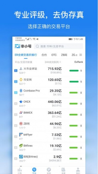 非小号交易平台下载_币圈非小号官方网下载V1.3