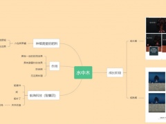 饥荒水中木如何种植_水中木作用及种植方法分享