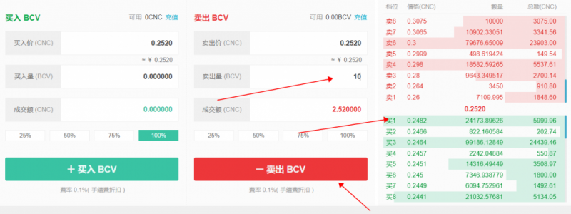 币威钱报BCV币怎么样在aex交易平台卖出换成钱图文教程