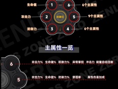 绝区零1.0角色驱动盘如何搭配_1.0全角色驱动盘搭配推荐