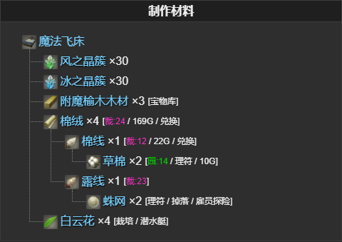 ff14魔法飞床怎么制作