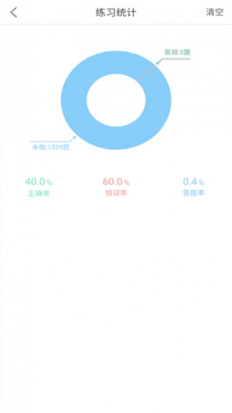 驾考科目一app在线下载_驾考科目一软件最新在线免费下载 运行截图3