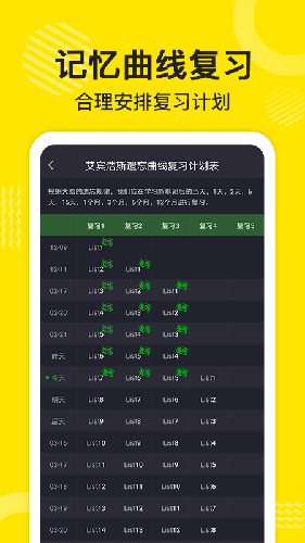 傻瓜英语软件下载_傻瓜英语app下载 v2.5.1219免费官方版 运行截图4