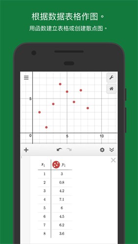 desmos图形计算器软件下载_desmos中文版下载 v7.20.0.0官方版 运行截图2