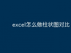 excel怎么做柱状图对比