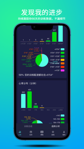 喜欢趣跑app下载_喜欢趣跑手机版下载 v3.8.4安卓版 运行截图2