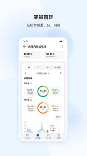 华为智能光伏软件下载_华为智能光伏app下载 v24.7.101.007安卓版 运行截图4