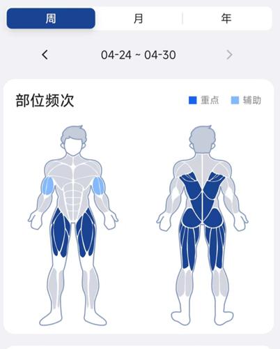 练练健身app软件特色