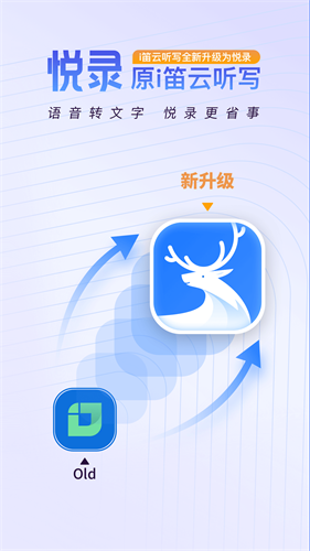 i笛云听写app下载_i笛云听写安卓版下载 v4.5.0官方版 运行截图1