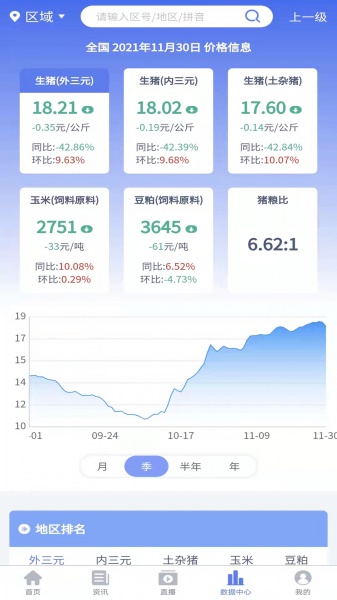 养猪宝APP下载_养猪宝下载1.8.2安卓版下载 运行截图2