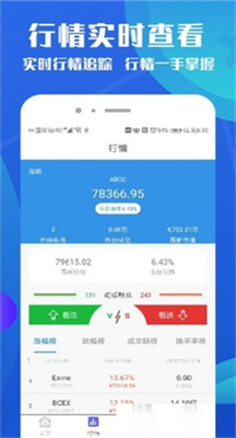 比特币交易所app下载安装_比特币交易所app安卓下载v1.38.2 最新版