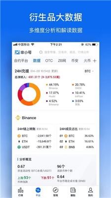 非小号交易所官网下载安装_非小号交易所app最新安卓版下载v6.2.10