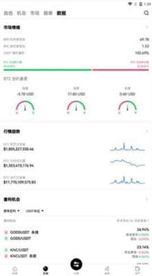 币王Biking下载安装_币王Biking官网app最新版本下载v7.0.19 安卓版