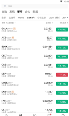 比特币区块链浏览器中文版下载_比特币区块链浏览器app最新版本下载v6.0.18