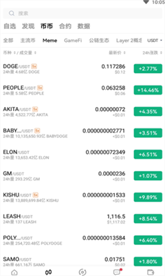 比特币区块链浏览器中文版下载_比特币区块链浏览器app最新版本下载v6.0.18