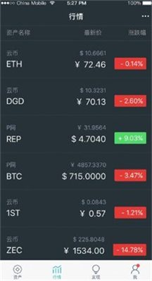 以太坊免费版软件下载安装_以太坊免费手机挖矿平台下载v7.4.1 免费版