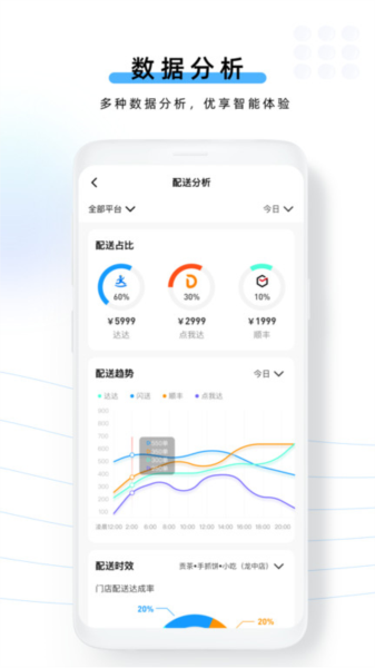 云昊聚合送软件下载_云昊聚合送app下载 v1.2.83官方版 运行截图2