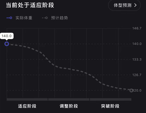 当燃app怎么看到以前的记录