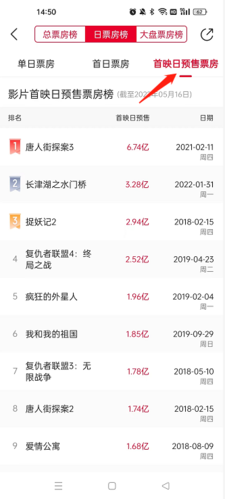 猫眼专业版怎么看预售票房2