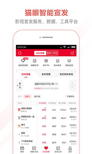 猫眼专业版app官方下载_猫眼专业版app下载 v8.6.0安卓版 运行截图2