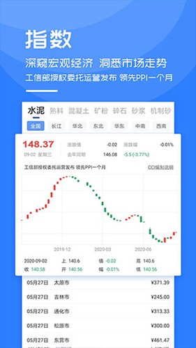 中国水泥网app下载_中国水泥网最新版下载 v3.12.10安卓版 运行截图5