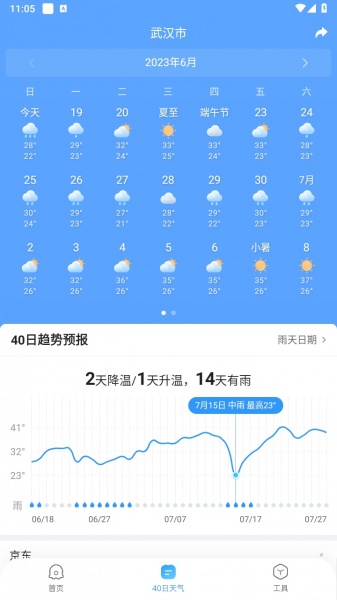 2345天气预报手机版官方版下载安装_2345天气预报15天免费下载10.9.4客户端下载 运行截图3