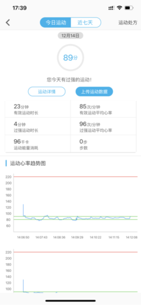 动亮健康专业版软件下载_动亮健康专业版app下载 v5.4.0安卓版 运行截图2