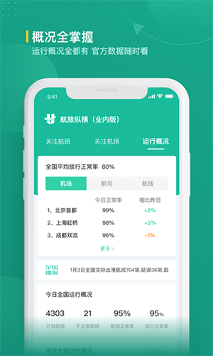 航旅纵横业内版软件截图1