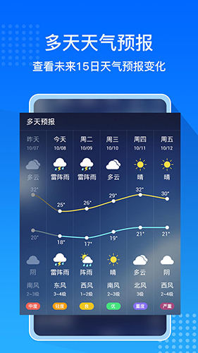 天气预报大字版app下载_天气预报大字版下载 v12.4.0官方免费版 运行截图2