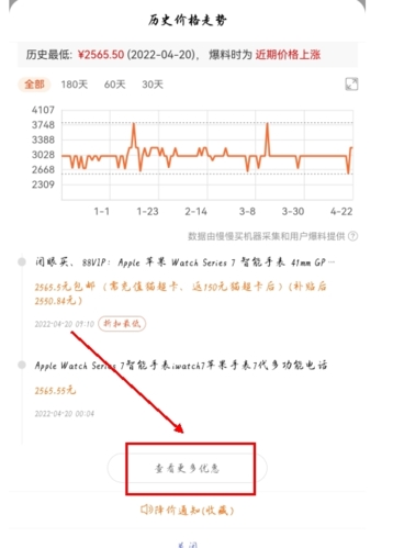 慢慢买app怎么看历史价格图片3
