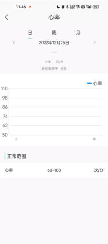 数字健康3