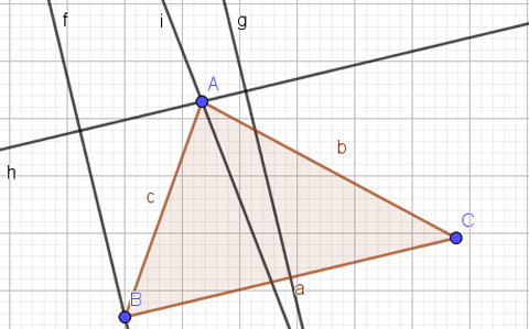 GeoGebra软件教程7